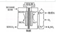 HCOOH燃料电池的工作原理如图所示下列说法正确的是（）。