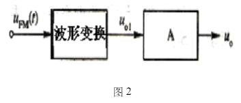 鉴频器的组成框图如图2所示，则u01为()(调幅，调频，调幅—调频)波，方框A为()。
