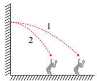 网球运动员训练时，将球从某一点斜向上打出，若不计空气阻力，网球恰好能垂直撞在竖直墙上的某一固定点，马