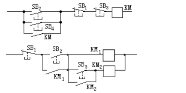 图为电动机控制线路局部，KM为控制该电机的接触器;这是()控制。
