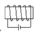 图示的通电线圈内产生的磁通方向是()。