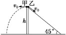 如图所示，离地面高h处有甲、乙两个物体，甲以初速度v0水平射出，同时乙以初速度v0沿倾角为45°的光