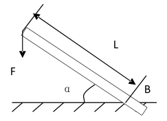 如图所示，力F对B点之矩为（）。