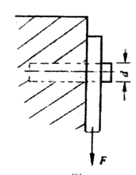 用直径d=22mm销钉把厚10mm的钢板固定在墙上，如图所示，当载荷F=40kv时，上题中销钉的挤压