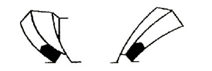 主、从动锥齿轮的啮合印痕如下图所示，其调整方法应为()。
