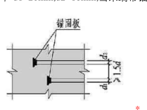 末端带锚固板钢筋构造如下图所示，d1=20mm，d2=16mm，当末端带锚固板钢筋横向净距为()时，