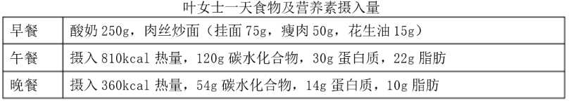 黄女士，26岁，办公室文员。她一天摄入的食物及营养素见下表。1.请计算叶女士早餐的能量和三大营养素的