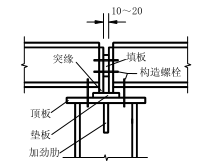 简述图示柱头的传力途径。简述图示柱头的传力途径。