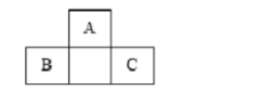 A，B，C均为短周期元素，它们在周期表中的位置如图所示。已知B，C元素的族序数之和是A元素族序数的2