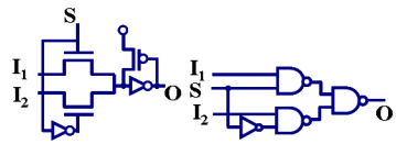 分析比较下面2种电路结构，说明图1的工作原理，介绍它和图2所示电路的相同点和不同点。