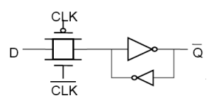解释下面的电路的工作过程画出真值表。(提示注意图中的两个反相器尺寸是不同的)。