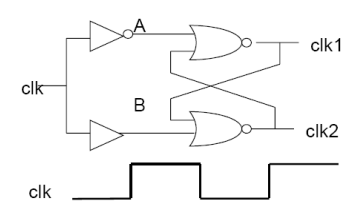 下图所示的是两相时钟发生器，根据时钟信号把下面四点的的波形图画出。