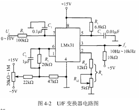 某U/F变换器电路如下图4-2所示，分析该电路的工作原理。