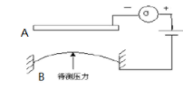 传感器是一种采集信息的重要器件如图所示是一种测定压力的电容式传感器。A为固定电极B为可动电极，组成一