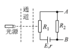 如图所示为某居住小区门口利用光敏电阻设计的行人监控装置，R1为光敏电阻、R2为定值电阻，A、B接监控