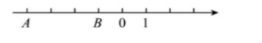 如图，数轴上A，B两点对应的数分别为-4，-1。（1）求线段AB的长度。（2）若点D在数轴上，且DA