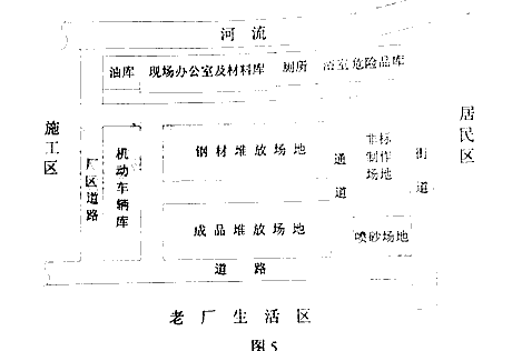 项目部的施工平面布置，对安全和环境保护会产生哪些具体危害？