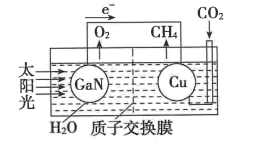 氮化镓(GaN)是第三代半导体材料，具有热导率高、化学稳定性好等性质，在光电领域和高频微波器件应用等
