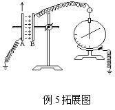 在右图所示的实验装置中,平行板电容器的极板B与一灵敏的静电计相接,极板A接地.若极板A稍向上移动一点