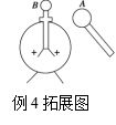 如图所示的是一个带正电的验电器,当一个金属球A靠近验电器上的金属小球B时,验电器中金属箔片的张角减小