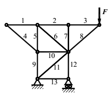 【单选题】图示桁架结构，其零力杆数是（）。