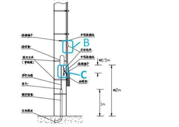 图{TopicAdjustAFE840A51F4041C696434D4FE27CEC08.jpg