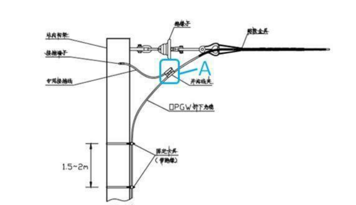 图{TopicAdjustAFE840A51F4041C696434D4FE27CEC08.jpg