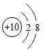 下列微粒结构示意图中，表示阴离子的是（）。