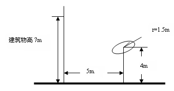 有一高7米的建筑物，楼顶有环形避雷带，在一侧地面有一个卫星天线，天线为园形距地面高4米，直径3米，中
