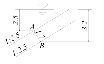 设斜墙内有一条流线AB，如右图所示，AB长1.7M，AB间的平均渗透坡降为（）。