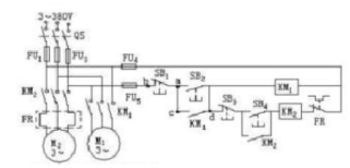 如图所示的两台电动机的起、停控制线路，若将FR常闭触点改为与KM1线圏支路串联，则会出现（）。