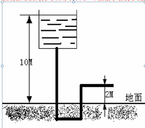 有一输水管系统如下图所示，出水口处管子直径为Φ55x2.5mm，设管路的压头损失为16u²/2（u指