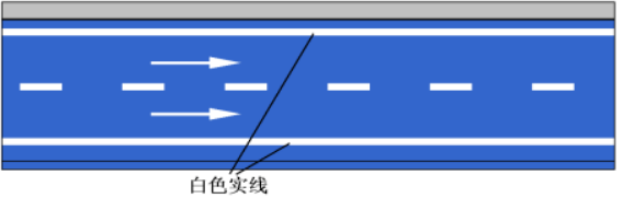如图所示，白色实线是车道边缘线，用来指示机动车道的边缘。()