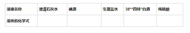 写出下列溶液中溶质的化学式。