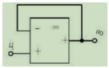 运算放大器电路如图所示，输入电压ui=2V，则輸出电压uo等于()。