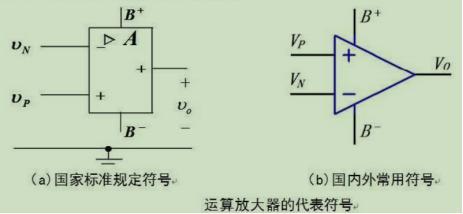 如图，关于集成电路运算放大器的说法，下列错误的是（）。