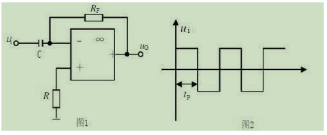 电路如图1所示，若输入电压ui为系列方波如图2所示，则输出电压uo的波形为()。