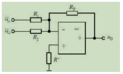 电路如图所示，欲满足U0=-(Uil+Ui2)的运算关系，则RLR2，RF的阻值必须满足()。