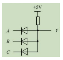 如图所示电路表示的由电阻和二极管构成门电路是()门。