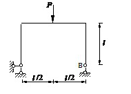 图示结构中，B点的水平位移为(向右为正)