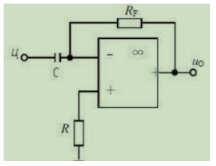 电路如图所示，若RF=2MΩ，输出电压uO=-4V，则电容C的值为()。