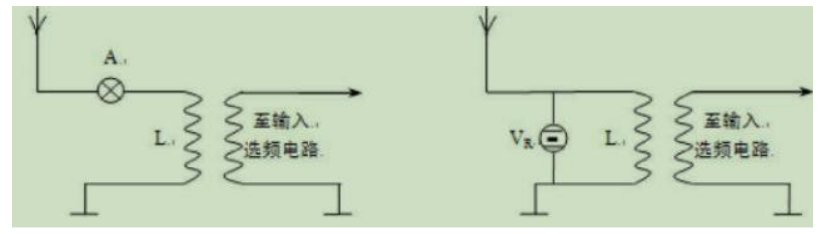 下面两幅图都是船用MF/HF接收机接收保护电路。它们从左到右分别是()。
