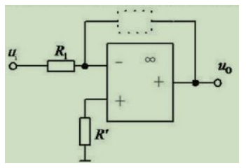 运算放大器电路如下图所示，欲构成反相比例运算电路，则虚线框内应连接()。