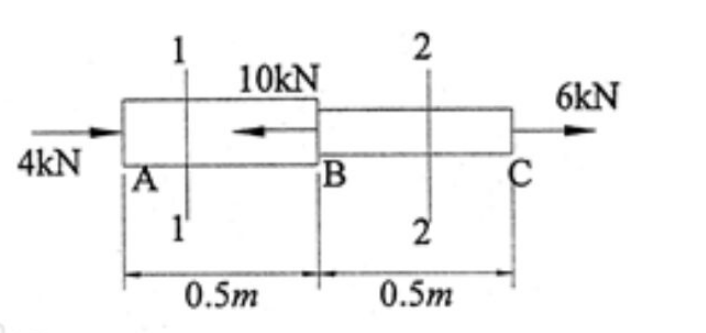 图示杆中，1-1截面的面积A1=400mm2，2-2截面的面积A2=300mm2，材料弹性模量E=2