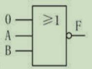 下列图中能使F恒为逻输1的逻辑门是（）。