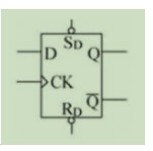 对于下图示的D触发器，其功能描述不正确的是()。