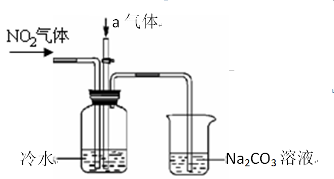 工业上以氨气为原料制备硝酸的过程如下：某课外小组模拟上述部分过程设计了如下实验装置制备硝酸（所有橡胶