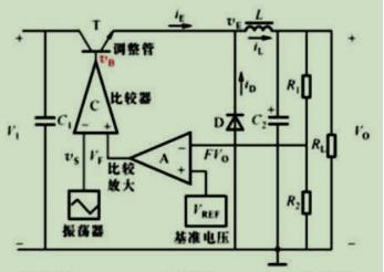 在如图所示的脉宽调制式开关稳压电路中,调整管基极的电压VB的波形是（）。