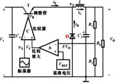 在如图所示的脉宛调制式开关稳压电路中，二极管D的作用是（）。