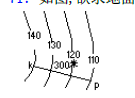 如图,欲求地面P点至山顶K点的平均坡度及倾斜角。